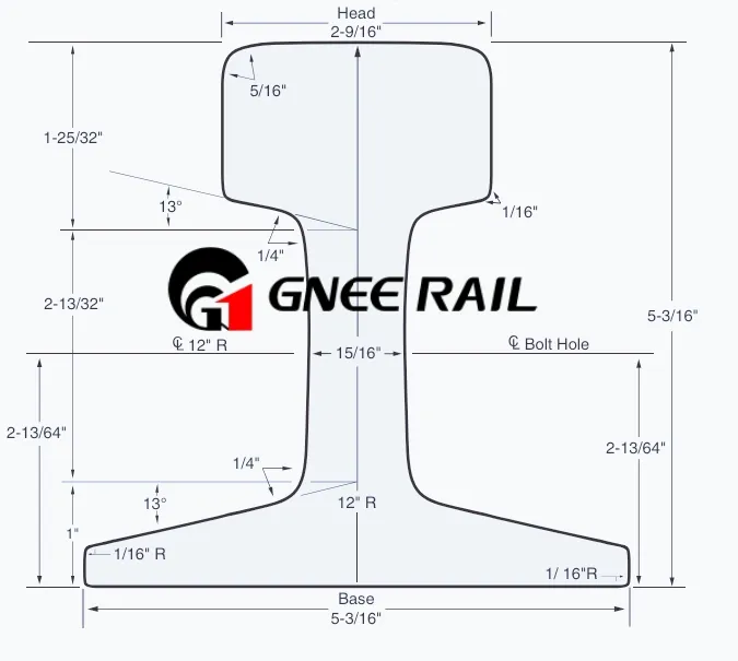 105 lbs rail profile 105 lbs rail profile