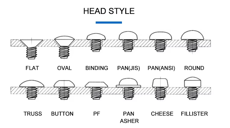 railway sleeper bolts railway sleeper bolts