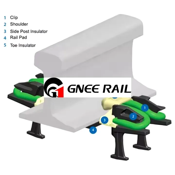 Sín gyors klip 1508